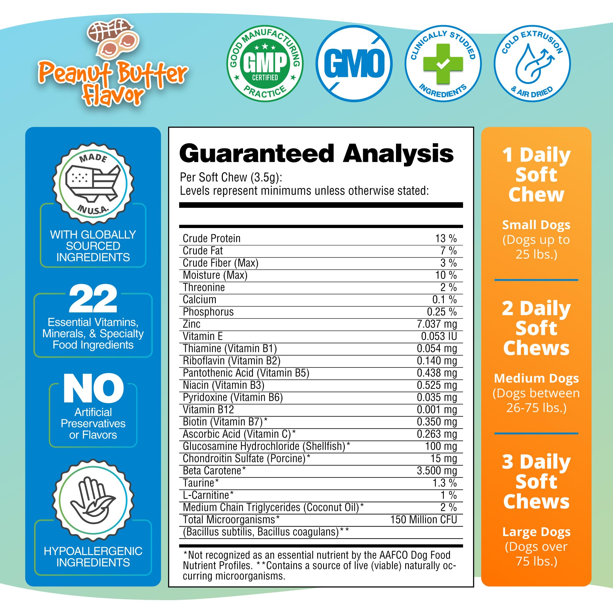 5Strands Dog Multivitamin Chews, 10-in-1, Vitamins & Postbiotics, All Ages & Breeds - Digestion, Brain, Organs, Heart, Mobility, Vision, Skin & Coat, Immunity - Dog Supplement (Peanut Butter, 90ct) - OzHealthStandard