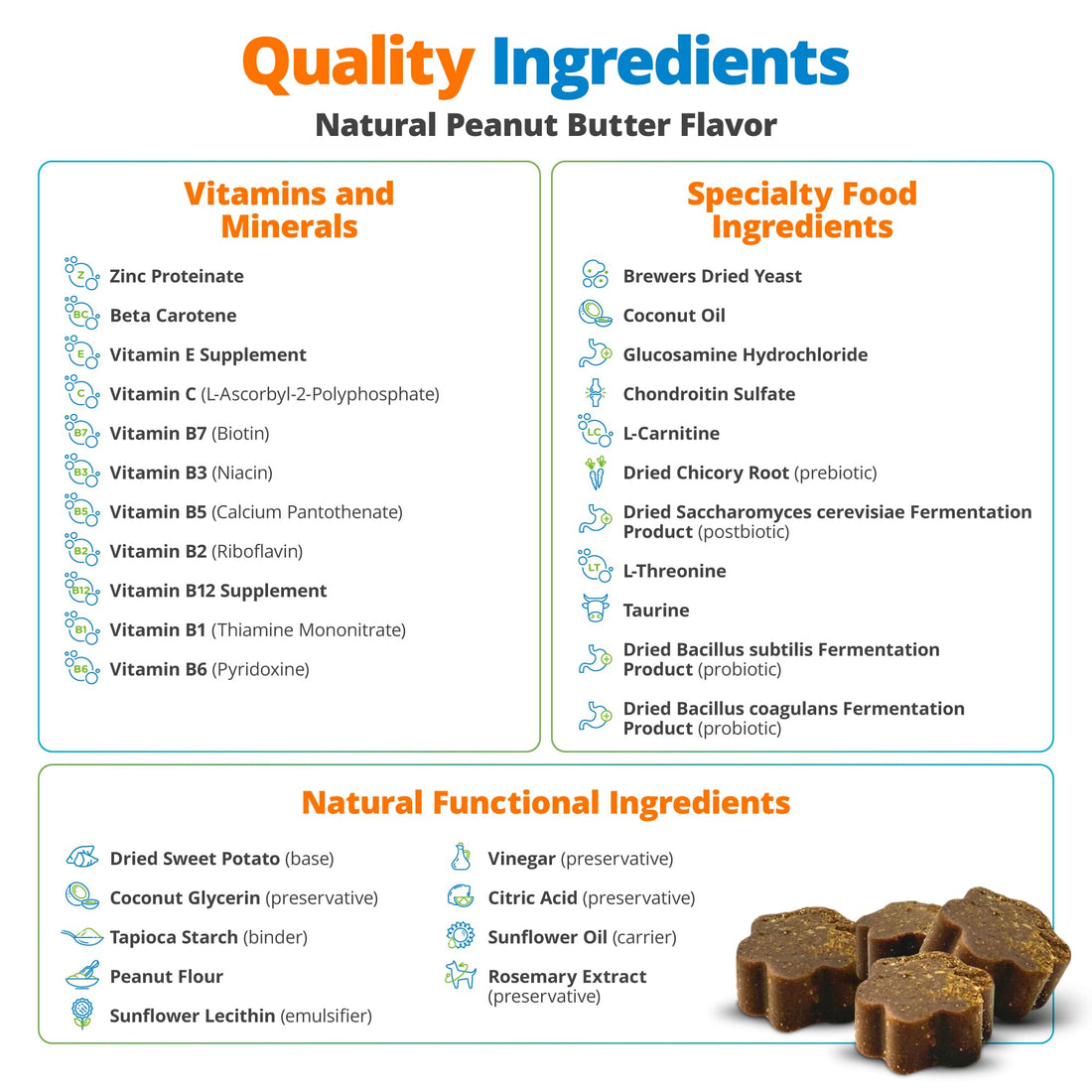 5Strands Dog Multivitamin Chews, 10-in-1, Vitamins & Postbiotics, All Ages & Breeds - Digestion, Brain, Organs, Heart, Mobility, Vision, Skin & Coat, Immunity - Dog Supplement (Peanut Butter, 90ct) - OzHealthStandard