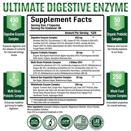 Purely Optimal Premium Digestive Enzymes Plus Prebiotics & Probiotics - for Better Digestio Purely Optimal buy supplements canada