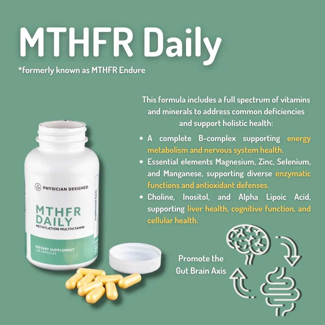 Physician Designed MTHFR Daily Multivitamin | Methylated Multivitamin for Men & Women | for Energy, Mood, & Heart | PD VARS buy supplements canada