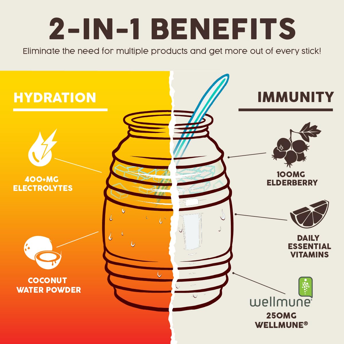 Salud 2-in-1 Hydration Packets + Immunity Electrolytes Powder, Mango - Agua Fresca Drink Mix, Elderberry, Dairy & Soy Free, Non-GMO, Gluten Free, Taste Salud buy supplements canada