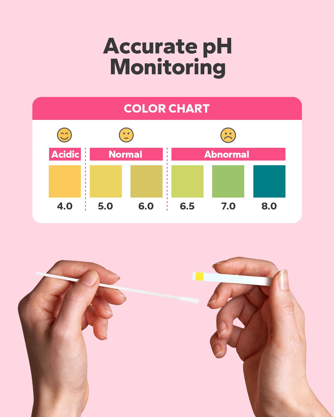 Choppie Vaginal Health pH Test Strips (50 Strips), pH Balance Test Strips for Women, Vaginal pH Test Strips Choppie buy supplements canada