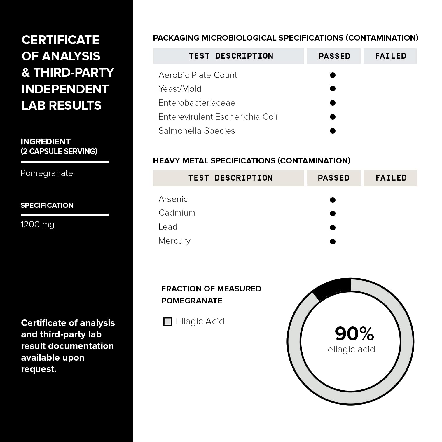Toniiq Pomegranate Extract - Ultra High Potency 35:1 Extract with 90% Ellagic Acid - Highly Concentrated - Third-Party Lab Tested - 120 Capsules Toniiq buy supplements canada