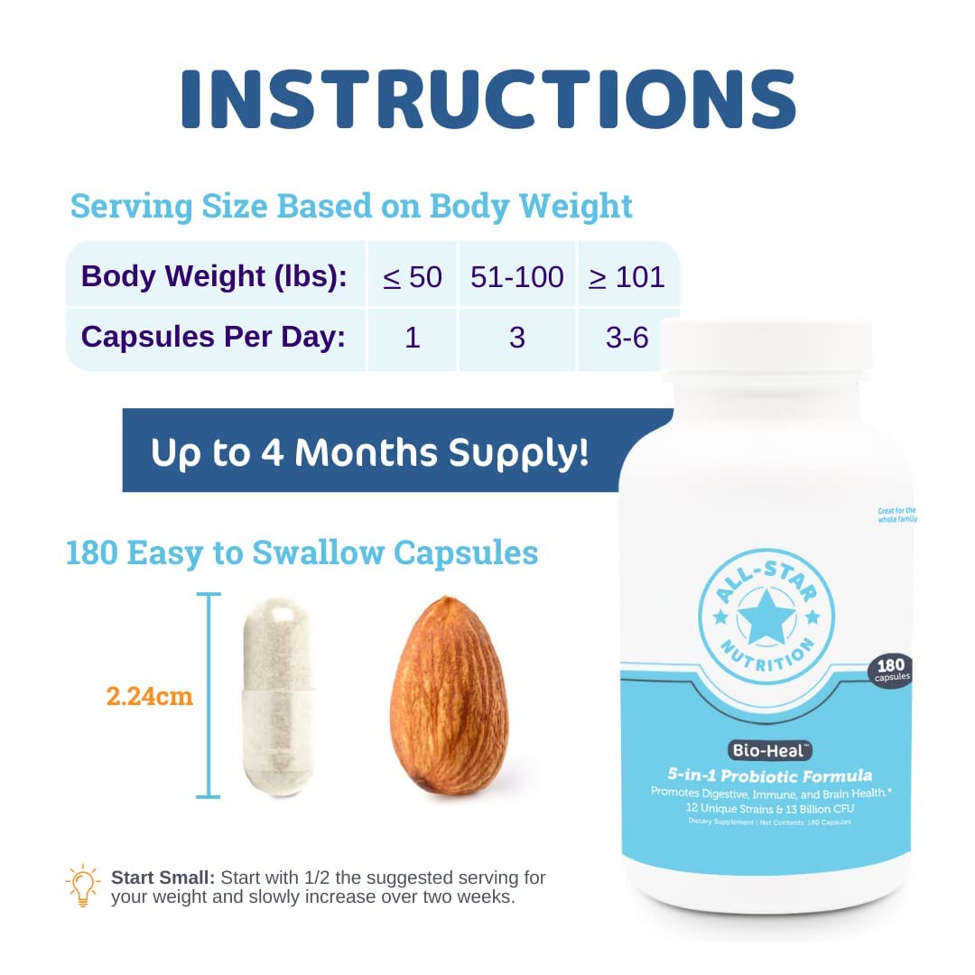 5-in-1 Bio-Heal® Probiotic Capsules for Kids, Men & Women - Best Supplement for Brain Function, Gut Health & Constipation - Shelf Stable & Fortified with Vitamins, Minerals & Prebiotics All-Star Nutrition buy supplements canada