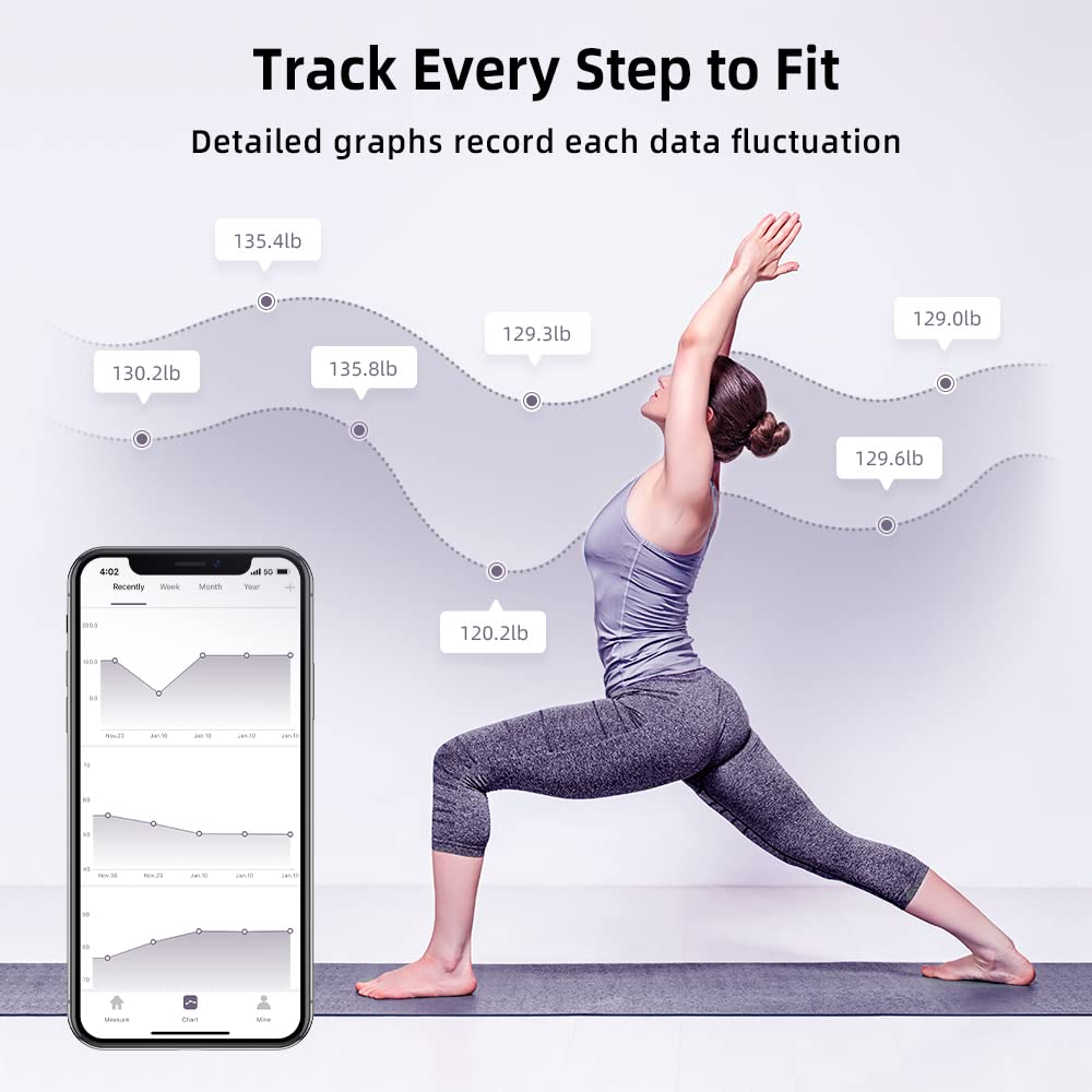 RunSTAR Smart Scale for Body Weight, Digital Bathroom Scale BMI Weighing Body Fat Scale runstar buy supplements canada