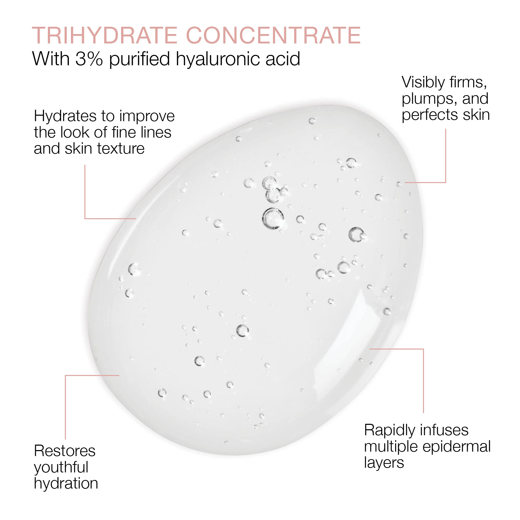 SeroVital Beauty TriHydrate Concentrate - 3% Hyaluronic Acid - 3 Forms - Anti Aging Serovital buy supplements canada