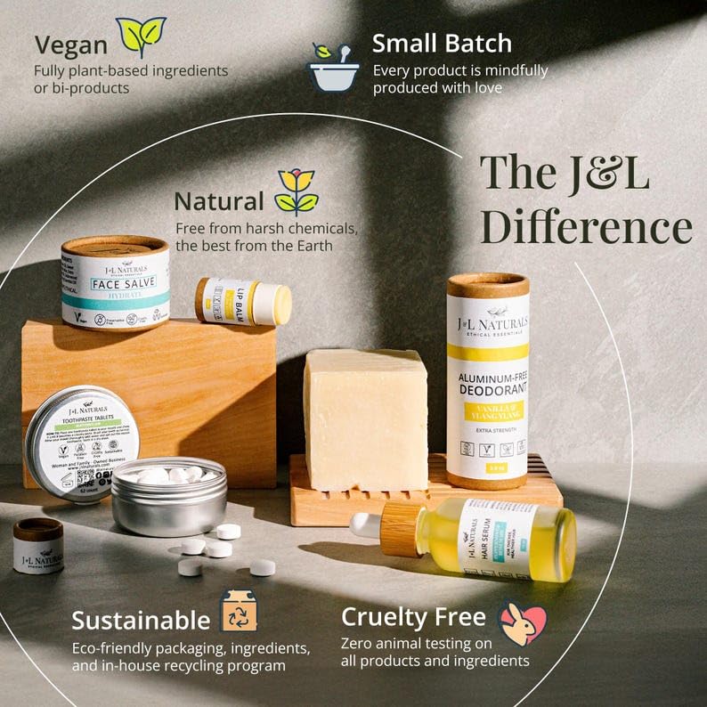 J&L Naturals Muscle Rub | Cream for Achy + Sore Muscles, Joints, Back, Knees, Shoulders | Soothing & Nourishing | Vegan, Sustainable, Cruelty Free, Natural, Made in US (1-Pack) J&L Naturals buy supplements canada