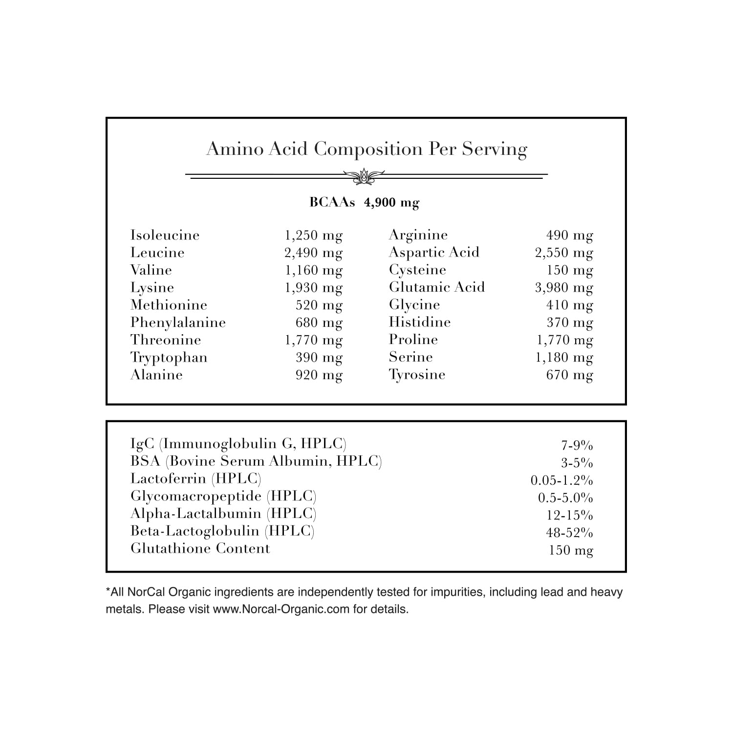 NorCal Organic Unflavored Whey Protein - 2lbs Bulk | 100% Grass-Fed, USDA Certified NorCal Organic buy supplements canada
