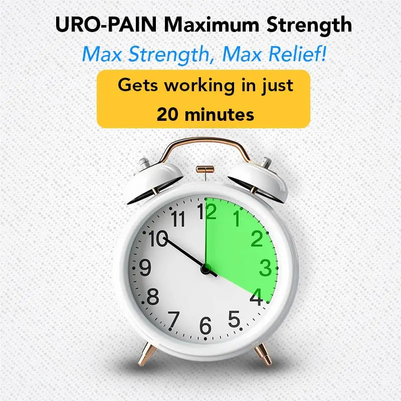 Rising Health - URO Pain Maximum Strength | Urinary Tract Pain Relief | Relief from Pain, Burning and Urgency | 24 Count Rising buy supplements canada