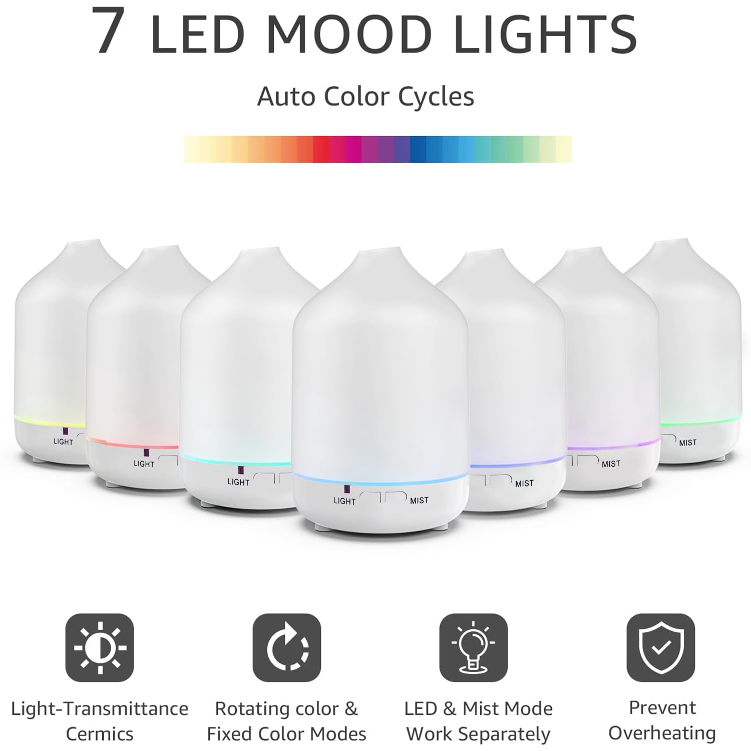 Diffusers 200ml Resin Colorful Essential Oil Diffuser with Adjustable Mist Mode,Auto Off Aroma Diffuser Otheya buy supplements canada
