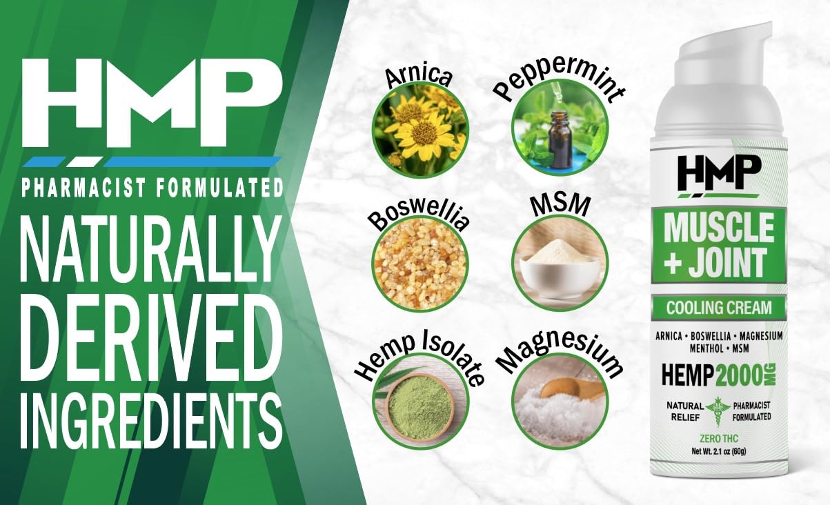 HMP BRANDS Hemp Cream Muscle & Joint Support 2000MG Hemp Discomfort Relief Formula w Menthol Ideal for Knee Muscle Joint Back Shoulder Elbow Maximum Joint Support, Natural Formula Made in USA (3 Pack) HMP BRANDS buy supplements canada
