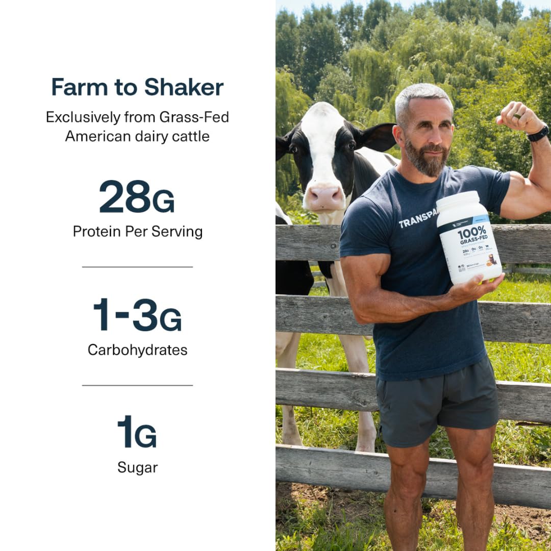 Transparent Labs Grass-Fed Whey Protein Isolate - Natural Flavor, Gluten Free Whey Protein Powder w/ 28g of Protein per Serving Transparent Labs buy supplements canada
