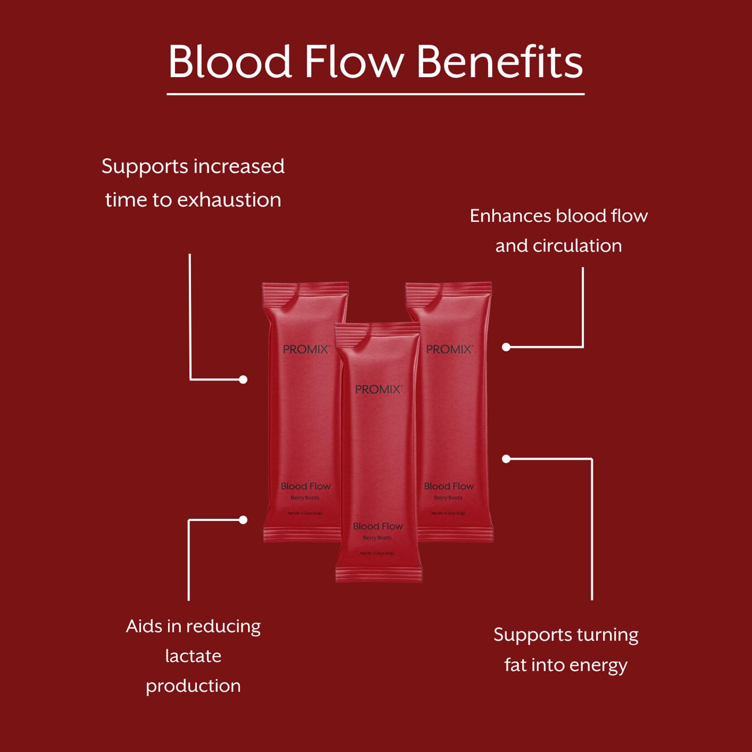 ProMix Nutrition Blood Flow - Nitric Oxide Supplement with Organic US Beet Root Powder - Cold Pressed, Low Temp Dehydration - 30 Servings ProMix Nutrition buy supplements canada