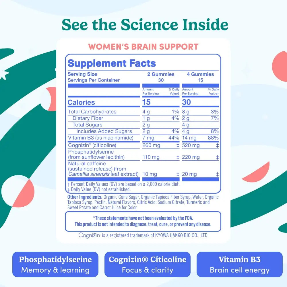 FIRST DAY Women’s Brain Gummies for Focus, Memory & Clarity | Cognizin® Citicoline + Phosphatidylserine | Natural Sustained Energy, Peach Flavor FIRST DAY buy supplements canada