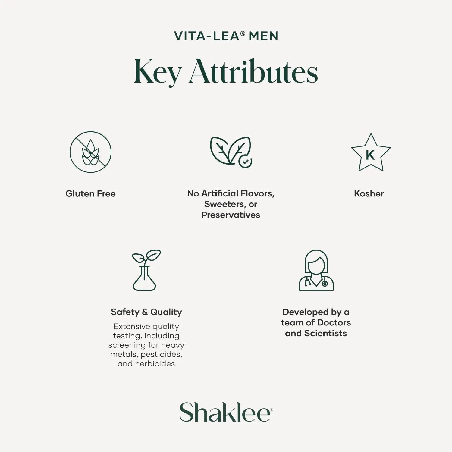 Shaklee - Vita-Lea® Men High Potency Multivitamin and Multimineral - Supports Heart, Immune, Bone, and Joint Health Shaklee buy supplements canada