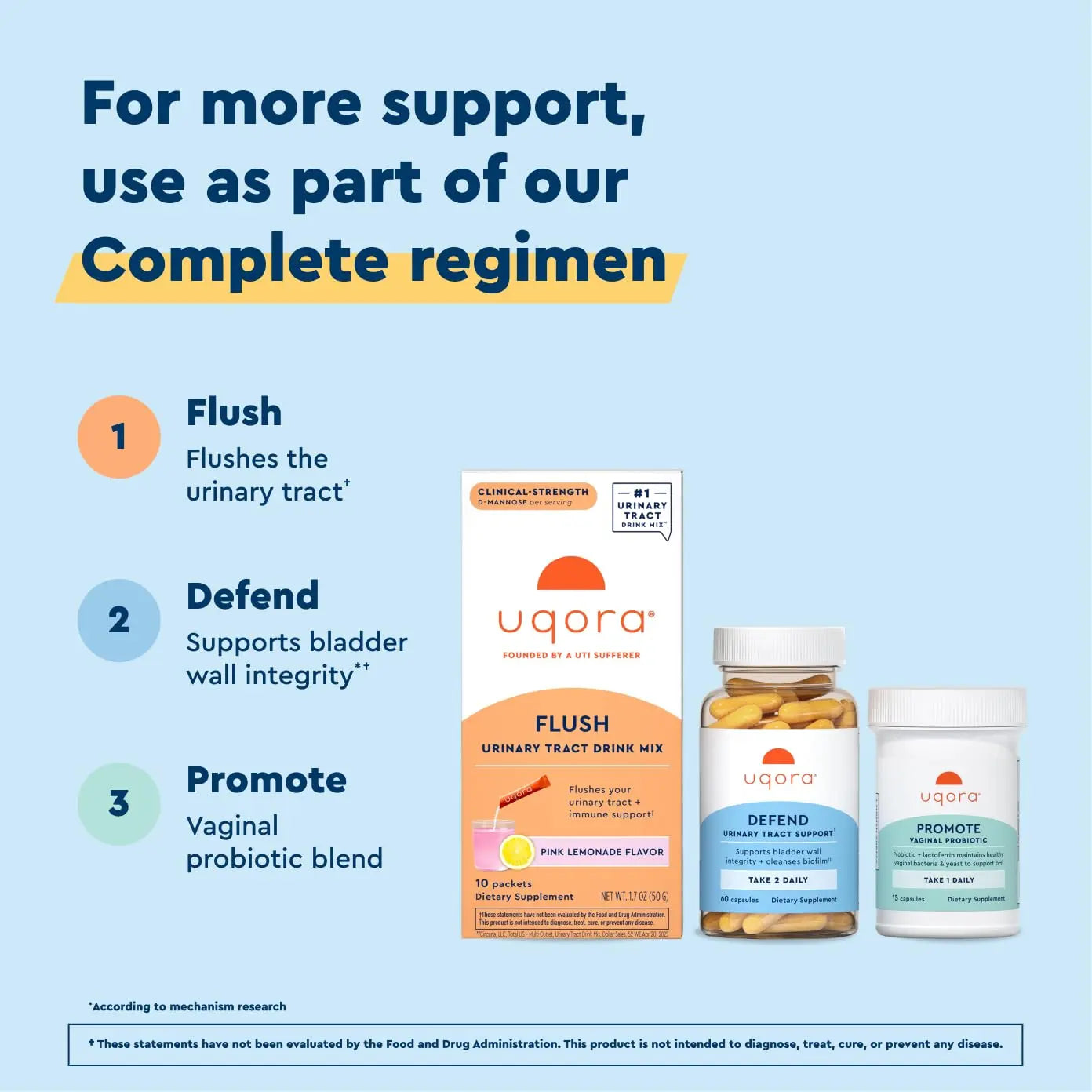 Uqora Complete Regimen with Flush, Defend & Promote - Urinary Tract Support with D-Mannose, Vitamin C, Green Tea Extract, Probiotics & More - Comprehensive Bladder Health Support* - 3-Part Bundle Uqora buy supplements canada