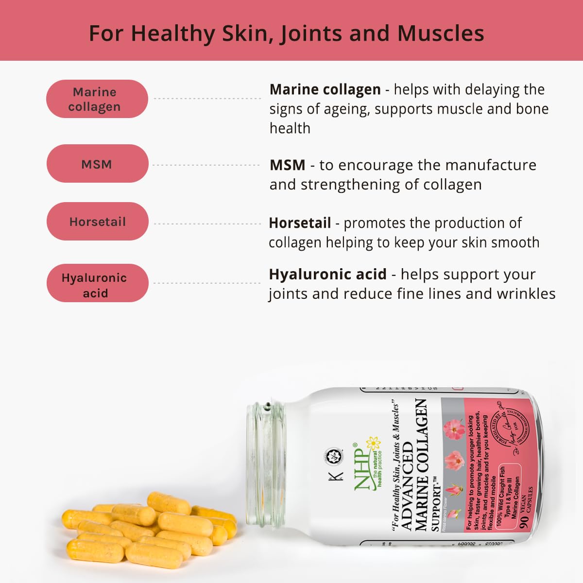 Advanced Marine Collagen Support, specifically Designed to Support Skin NHP The Natural Health Practice buy supplements canada