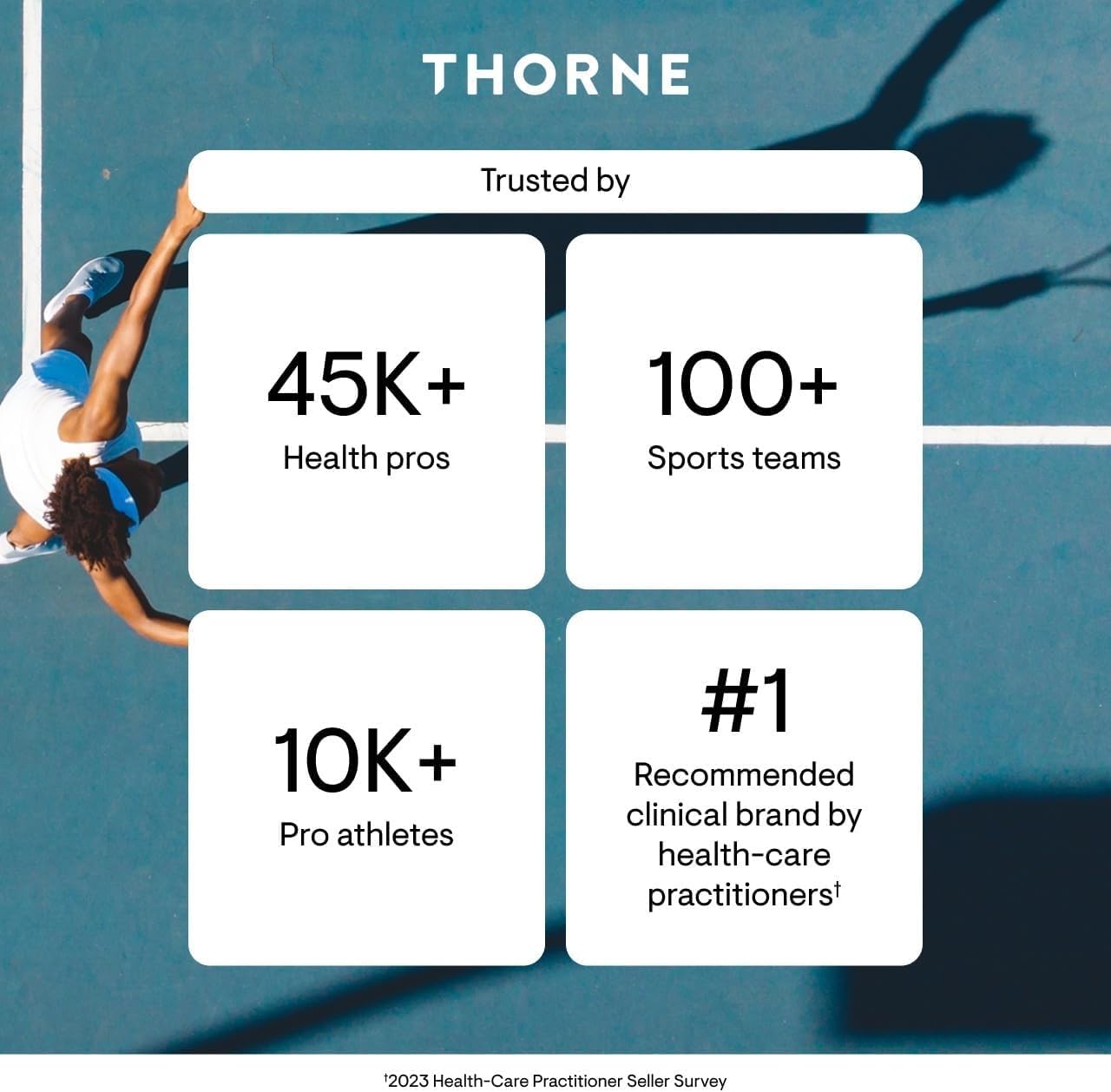THORNE - Advanced Iron Complex (Formerly Ferrasorb) - Complete Blood Support Formula* - Elemental Iron, Folate, B and C Vitamins for Optimal Absorption - Gluten, Dairy & Soy-Free - 60 Servings THORNE buy supplements canada