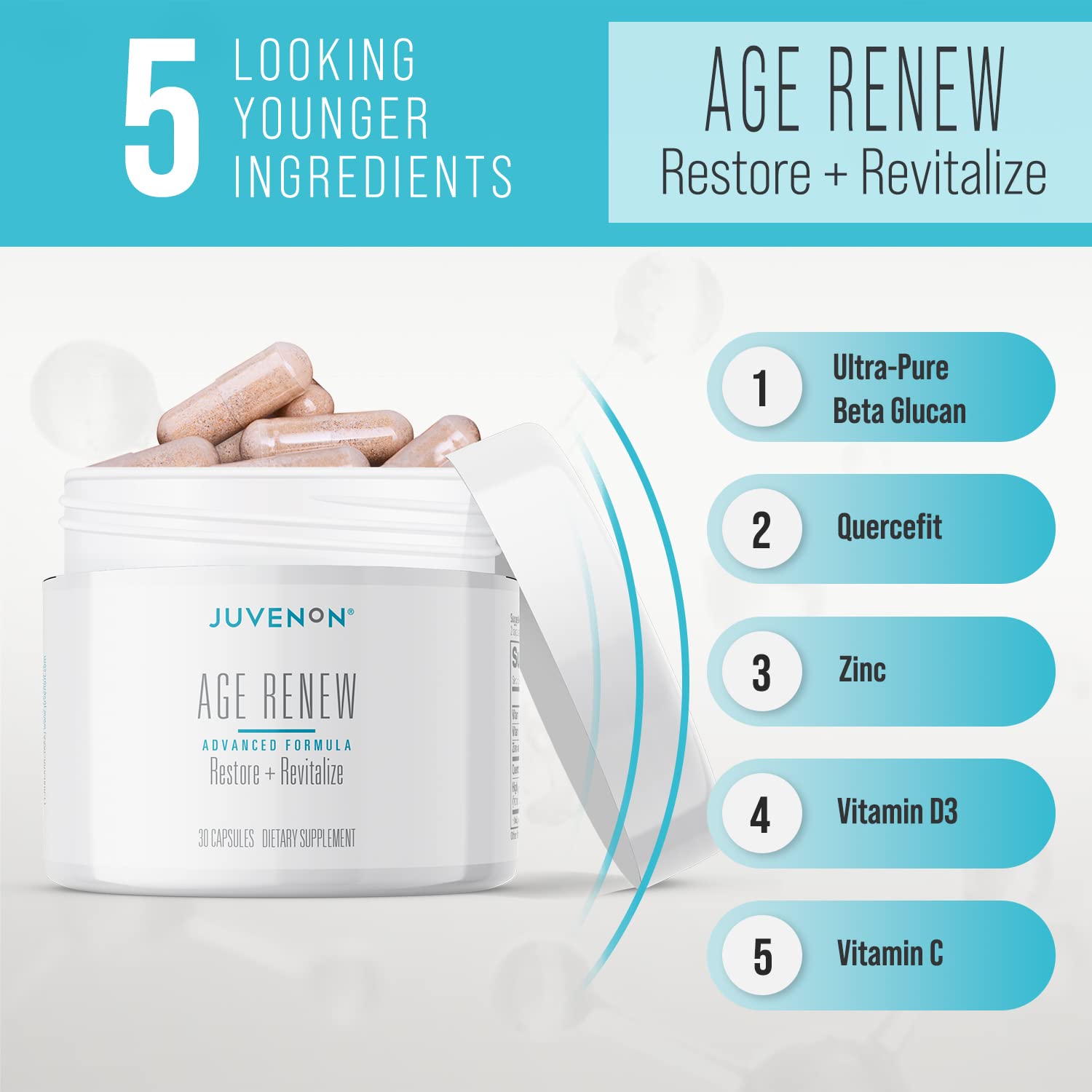Juvenon AgeRenew Beta Glucan Anti Aging Immunity Support Supplement, Beta Glucan with Zinc Quercetin for Immune Defense Boost Juvenon buy supplements canada