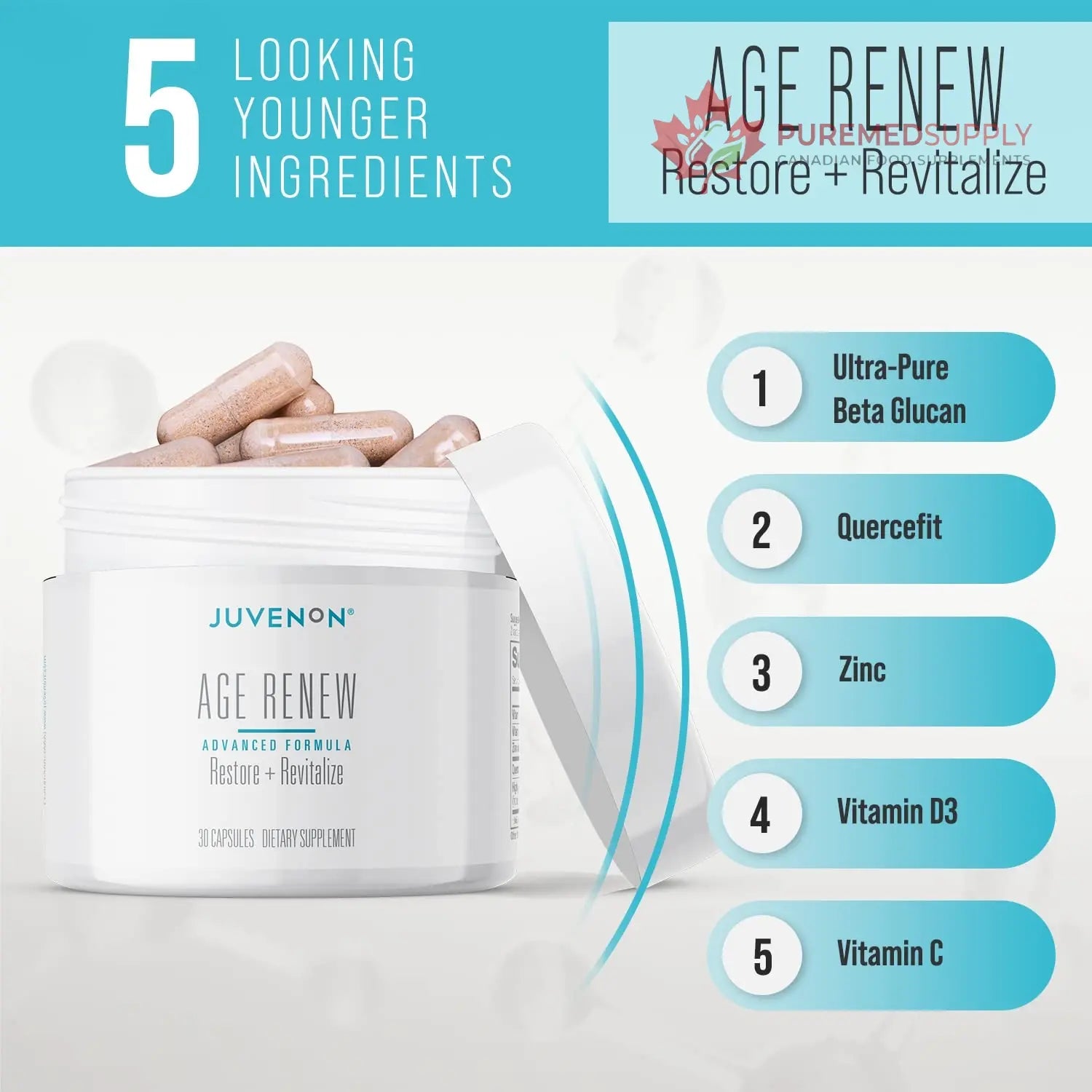 Juvenon AgeRenew Beta Glucan Anti Aging Immunity Support Supplement, Beta Glucan with Zinc Quercetin for Immune Defense Boost Juvenon buy supplements canada