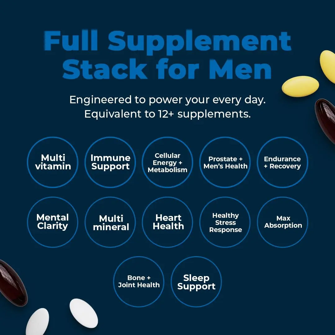 VitaMedica Men’s Multivitamin with Prostate Health Support | Vitamins, Minerals, Omega3s and Saw Palmetto | Box of 30 Easy Daily Packs | VitaMedica buy supplements canada