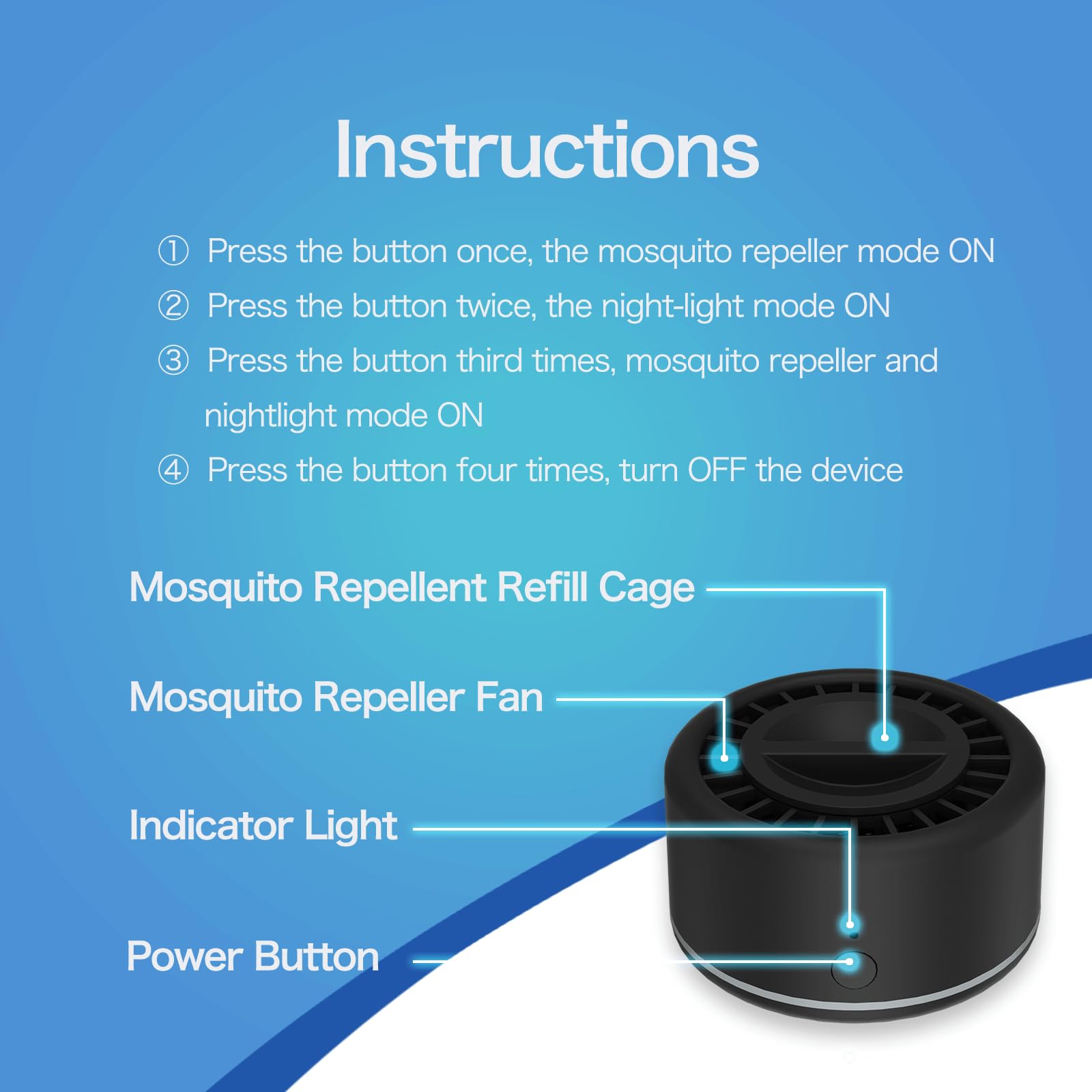 Rechargeable Mosquito Repeller Outdoor Patio Bug Insect Repellent Indoor RibRave buy supplements canada