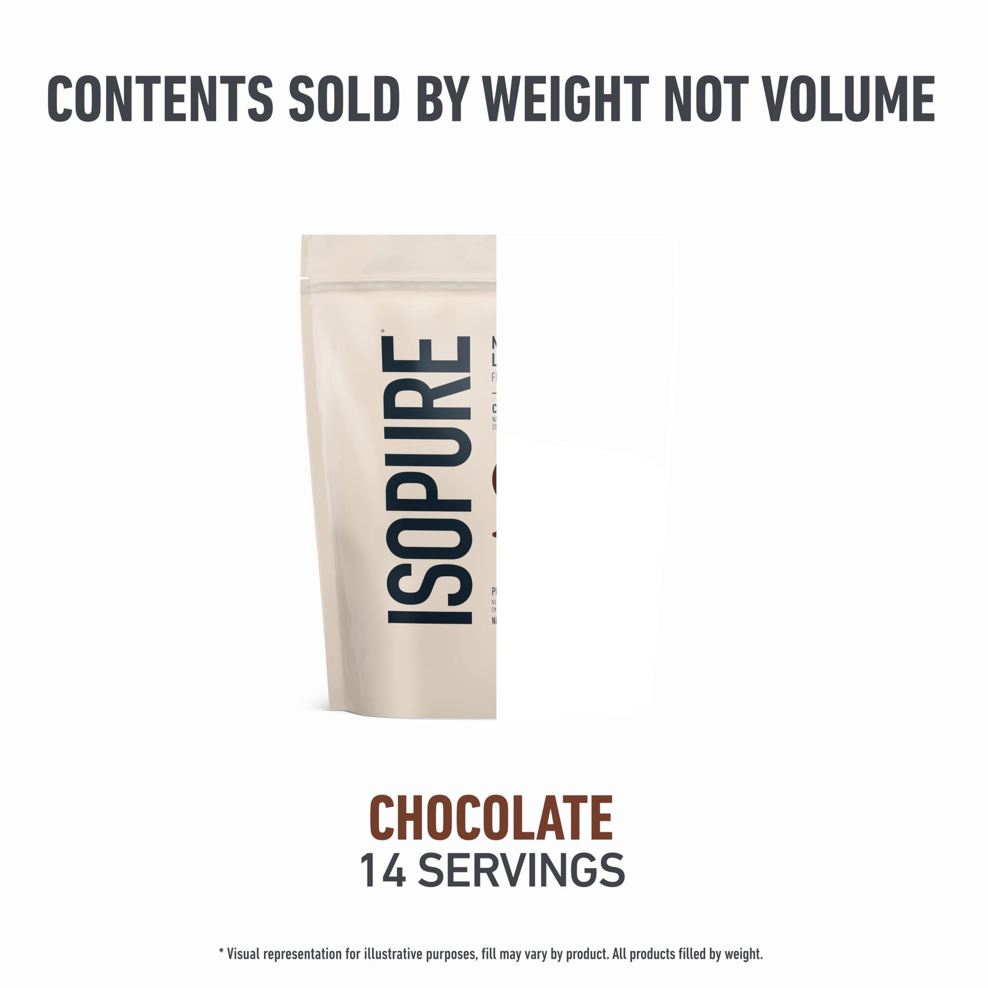 Isopure Low Carb 100% Pure Whey Isolate Protein Powder, Lactose Free, Gluten Free, With Vitamins, Dark Chocolate, 25g Protein Per Serving, 1 Lb, Isopure buy supplements canada