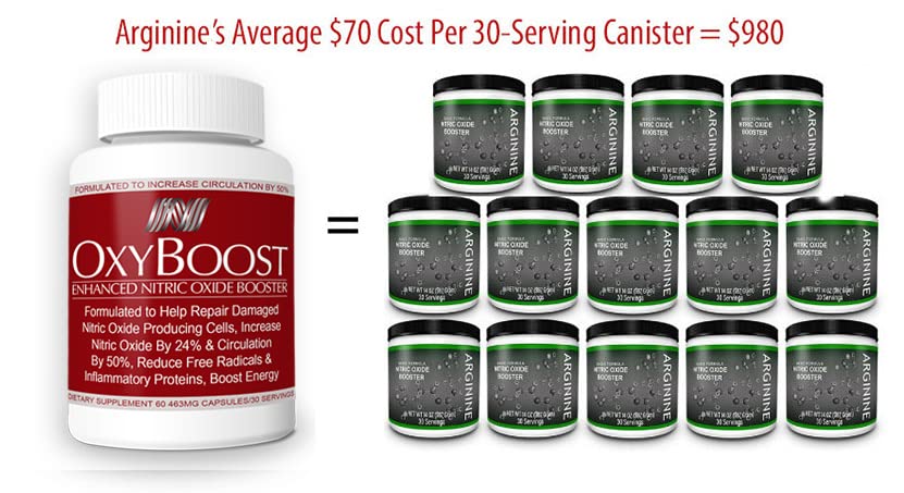 OxyBoost - Nitric Oxide Supplement (1 Bottle - 30 Servings) OxyNaturals buy supplements canada