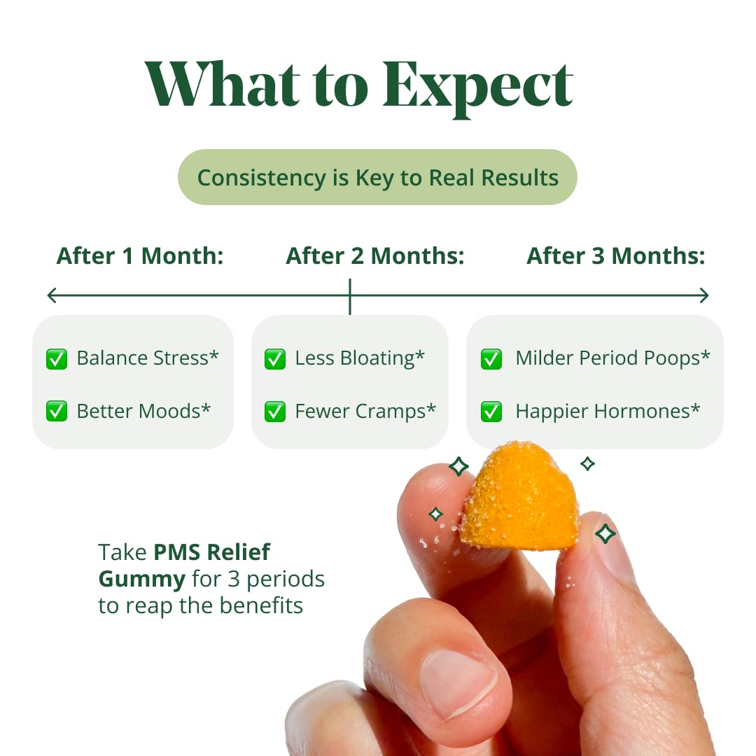 Semaine PMS Gummy Supplement Semaine buy supplements canada
