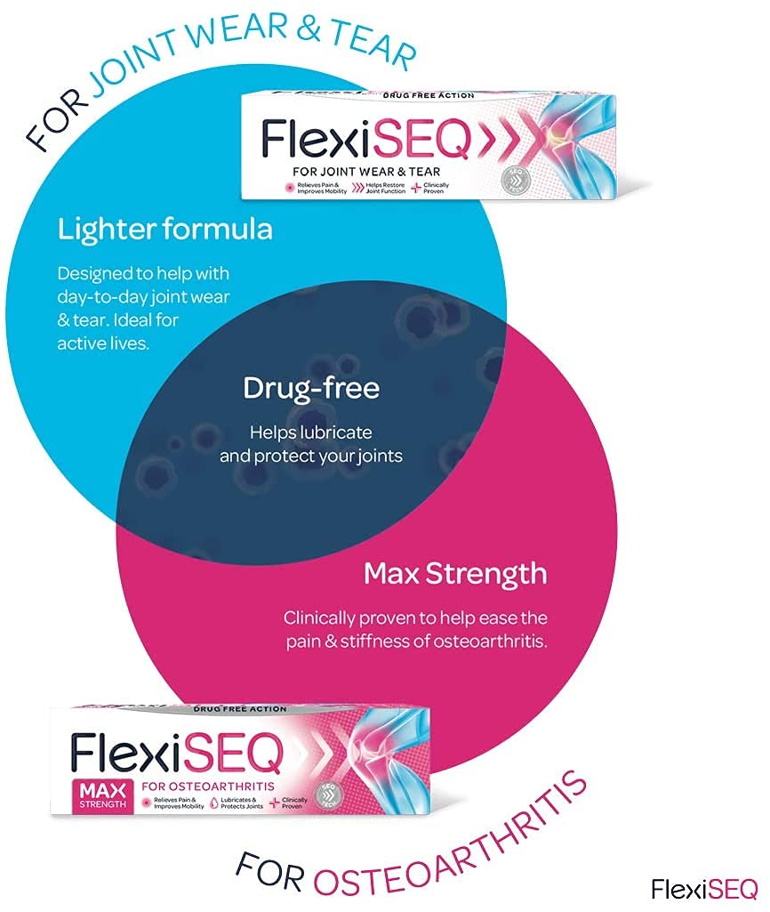 FLEXISEQ 50G GEL **** VALUE 4PK **** (Pain associated with Osteoarthritis) Flexiseq buy supplements canada