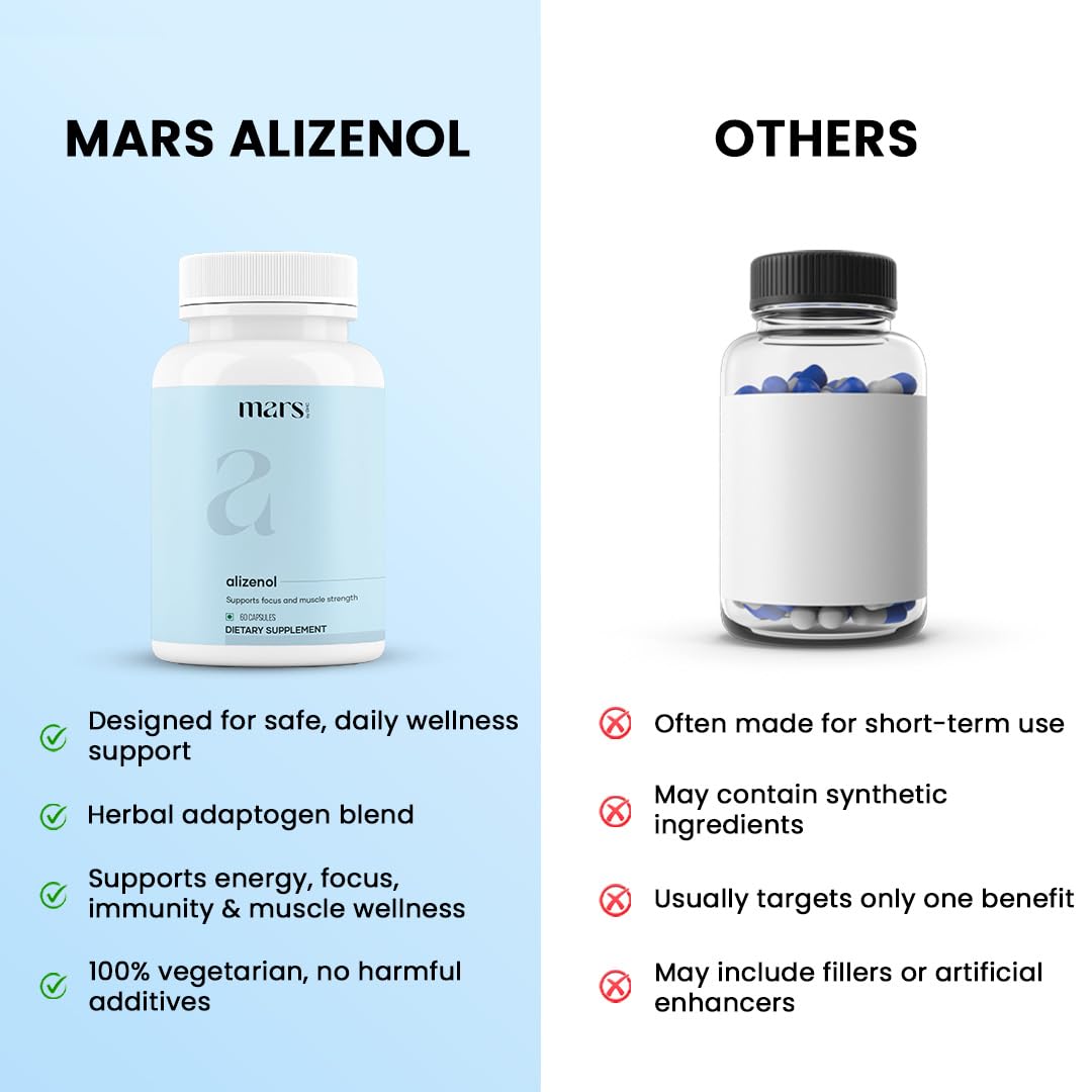 Mars Alizenol Capsules - 60 Capsules | (Pack of 3) mars by GHC buy supplements canada