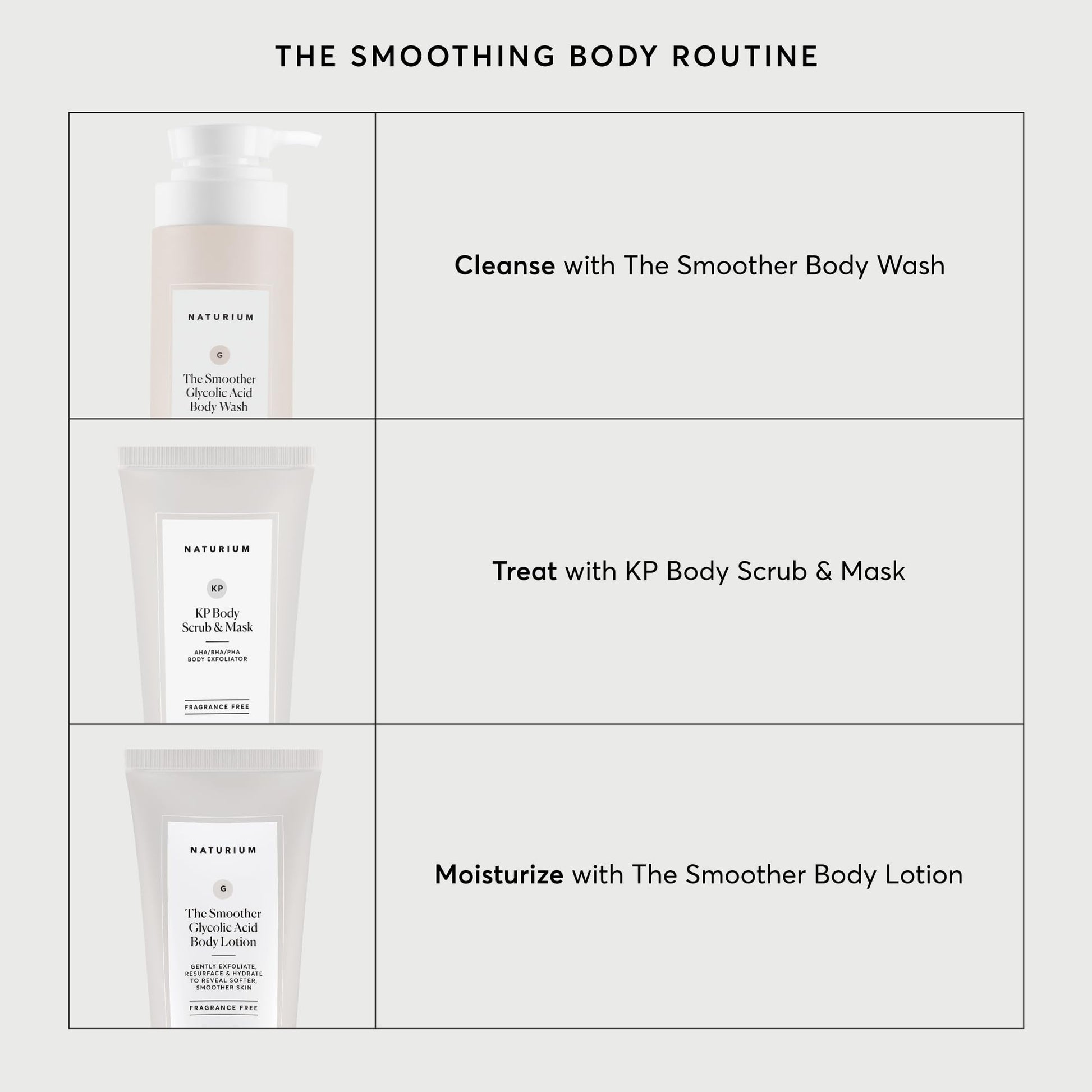 Naturium KP Body Scrub & Mask for Keratosis Pilaris, Bump Eraser Shower Scrub & Exfoliator for Skin, 8 oz Naturium buy supplements canada