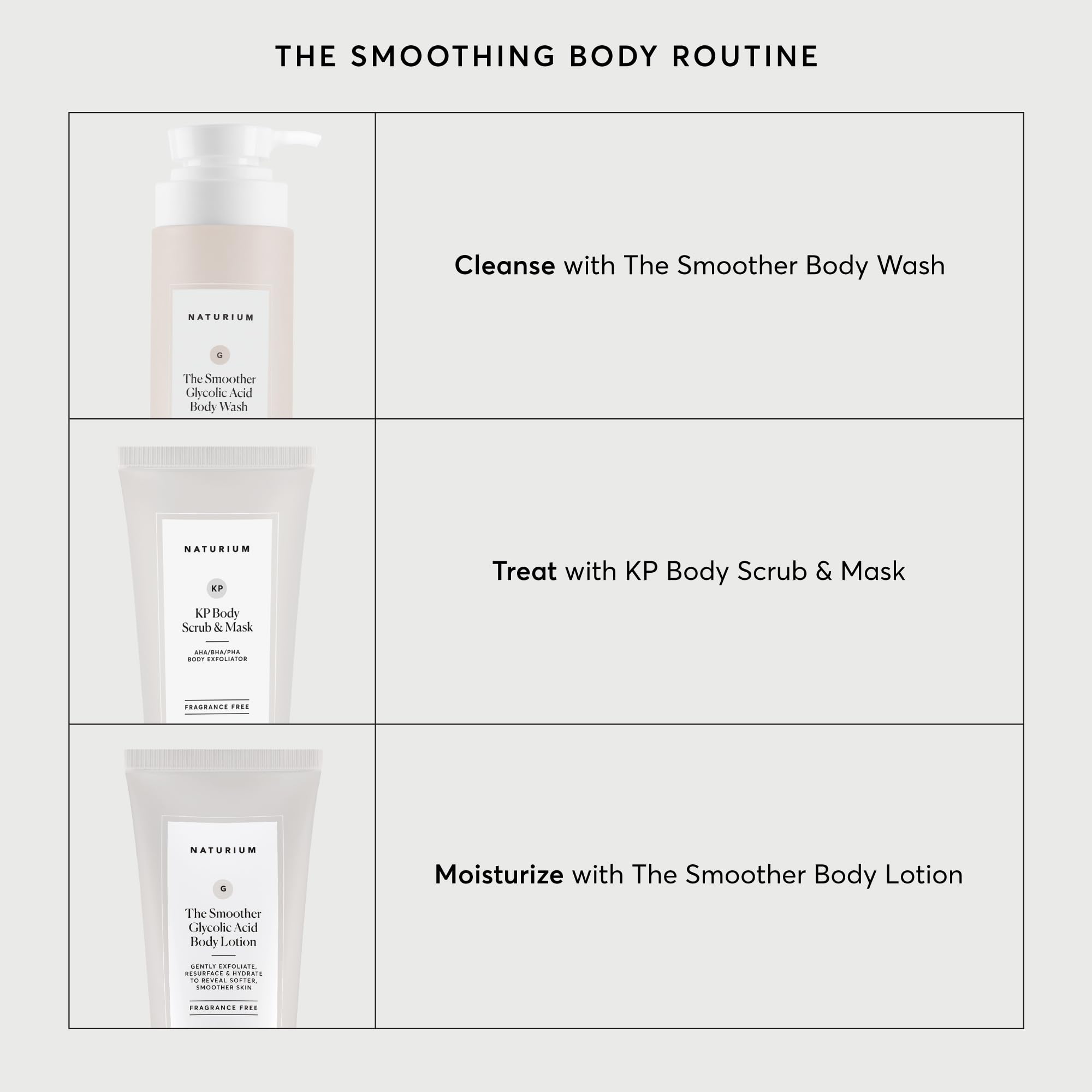 Naturium KP Body Scrub & Mask for Keratosis Pilaris, Bump Eraser Shower Scrub & Exfoliator for Skin, 8 oz Naturium buy supplements canada