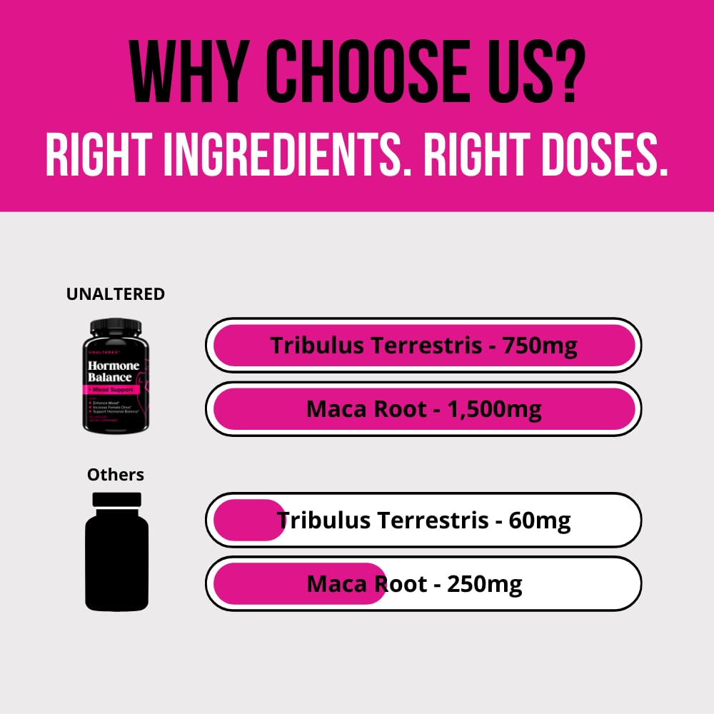 Hormone Balance & Mood Support for Women - Restore Female Drive & Reduce Mood UNALTERED buy supplements canada