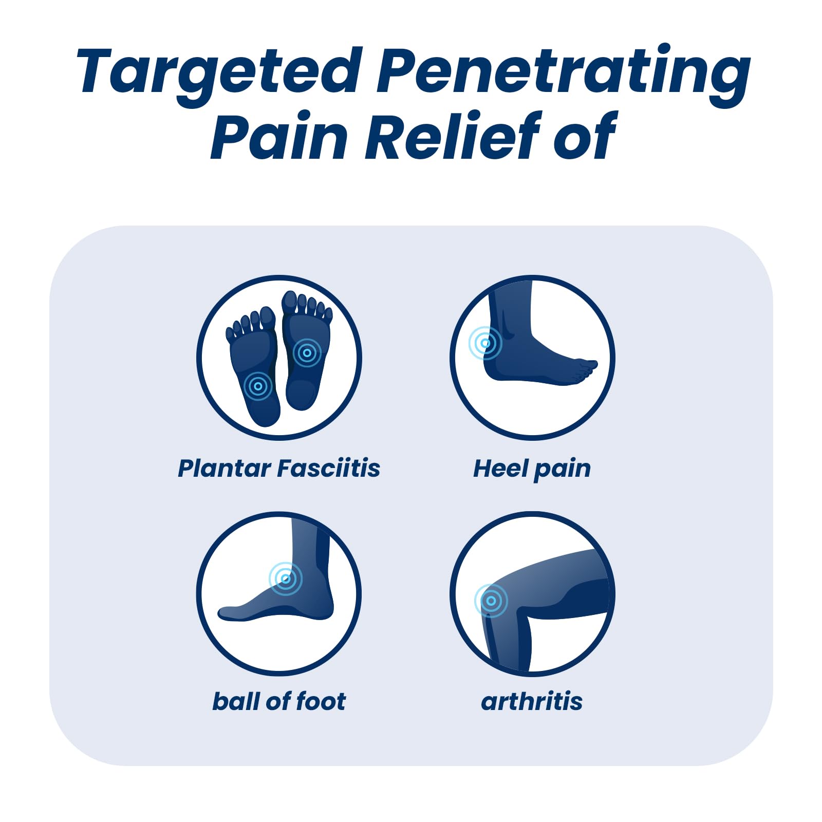 Sumifun Foot Pain Relief Lidocaine Roll-On - Maximum Strength OTC for Plantar Fasciitis & Heel Pain - Fast-Drying, Non-Greasy Formula, 2.5 Fl Oz Sumifun buy supplements canada