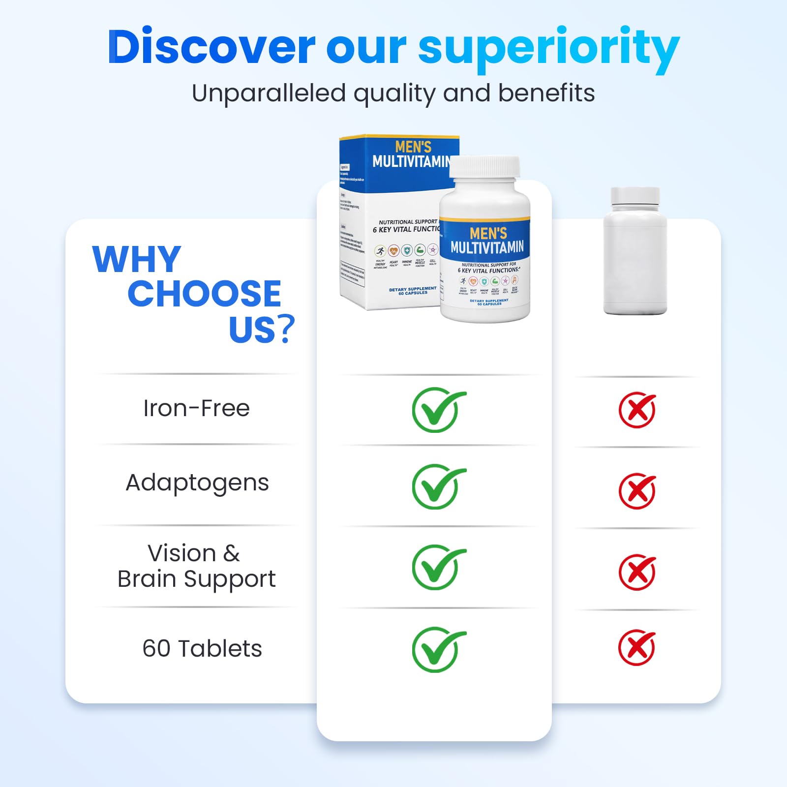 ssumiao Men's Multivitamins Contain 50+ Nutrients Including Vitamin D Daily, Supplement with Vitamin B12, Zinc, Magnesium, Men's Once Daily Multivitamin - 60 Tablets ssumiao buy supplements canada
