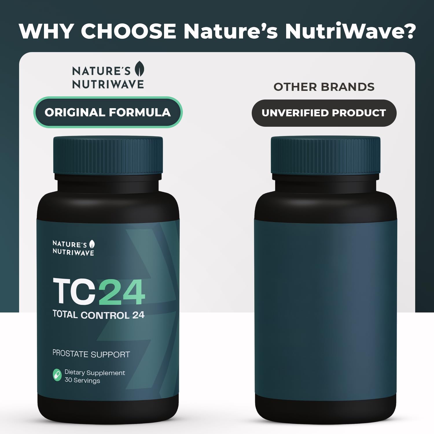 TC24 - Natural Supplement with Myrciaria Jaboticab, Lipophytol, Pygeum Africanum Extract & Boron | Non-GMO, Stimulant-Free, Easy-to-Take | Made in USA, GMP-Certified | 60 Capsules, 1 Month Supply Nature’s NutriWave buy supplements canada