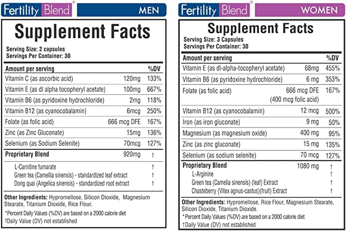 One Month Supply Each-FERTILITY BLEND Supplement for MEN (60 Tablets) and FERTILITY BLEND Supplement for WOMEN (90 Tablets).by The Daily Wellness Co. Fertility Blend buy supplements canada