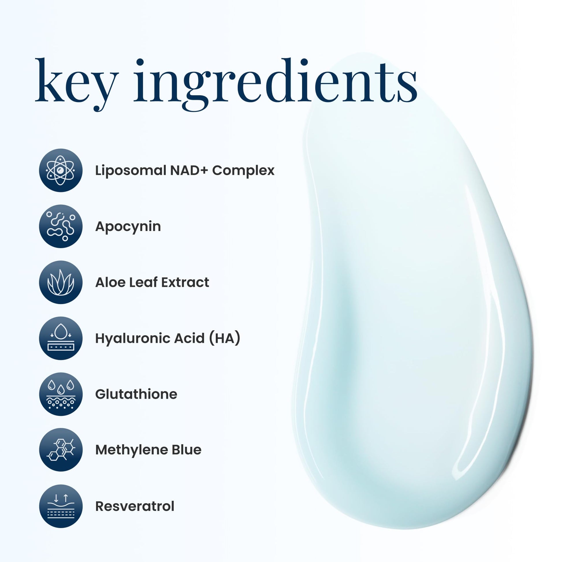 Renue Blue Methylene Blue Face Cream - Liposomal NAD+ Complex and Nutrients for Skin Rejuvenation, Deep Hydration, and Anti-Aging Support Renue By Science buy supplements canada
