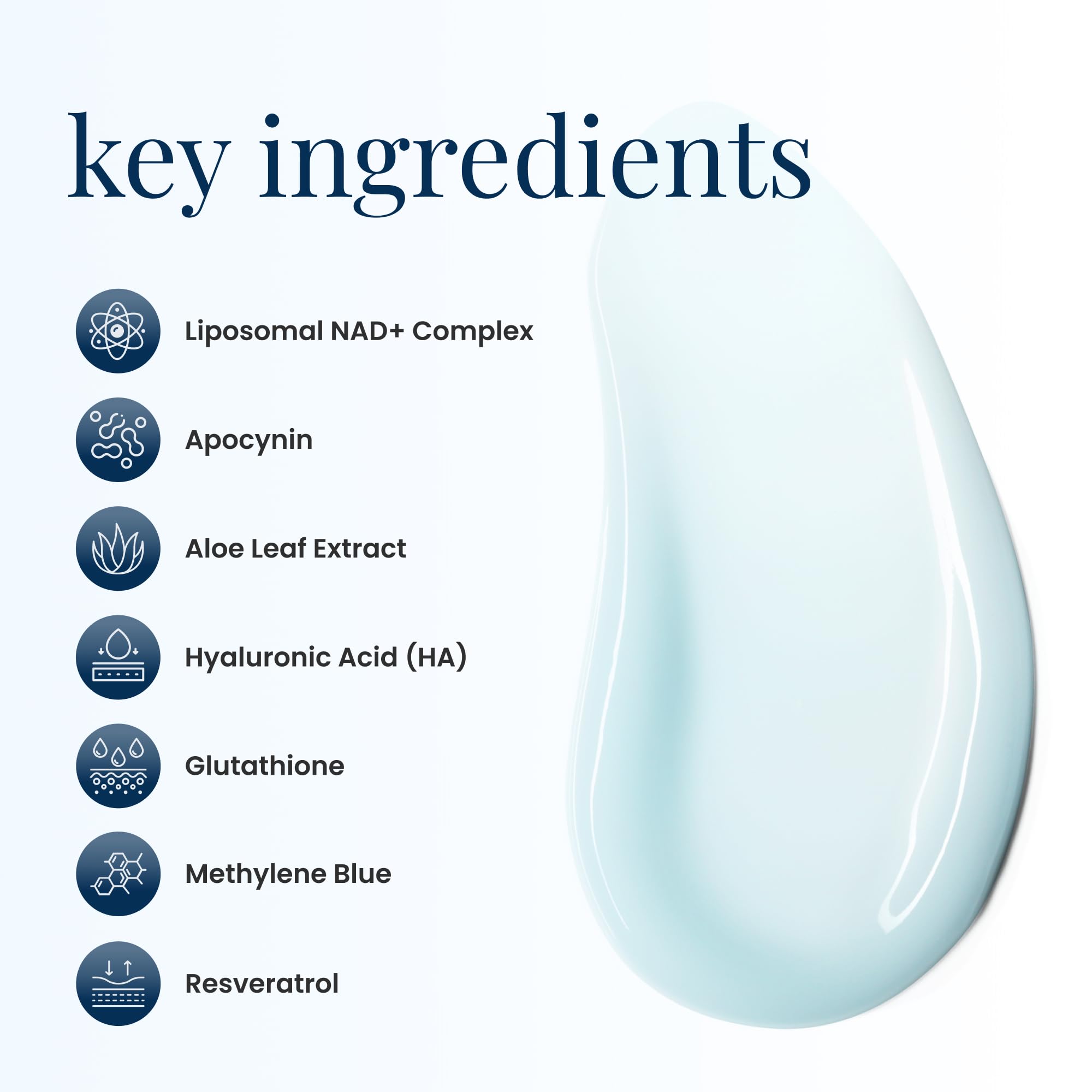 Renue Blue Methylene Blue Face Cream - Liposomal NAD+ Complex and Nutrients for Skin Rejuvenation, Deep Hydration, and Anti-Aging Support Renue By Science buy supplements canada