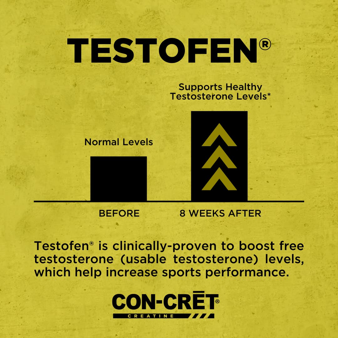 CON-CRET®+ Test, CON-CRET® Patented Creatine HCl Now with Testofen®, Boost Testosterone Levels, 60 Capsules CON-CRET buy supplements canada