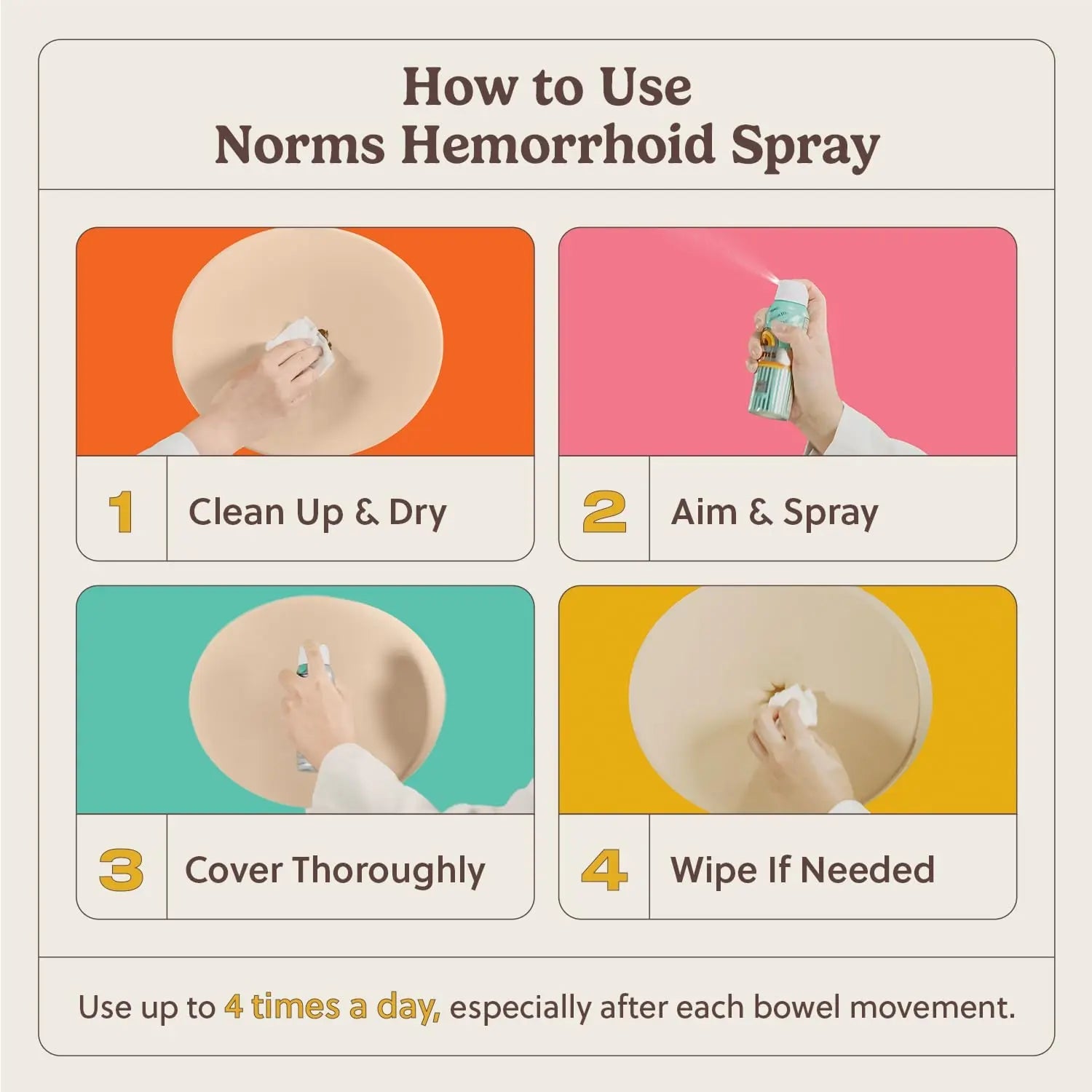 Norms Cooling Hemorrhoid Spray, Maximum Strength Touch-Free Relief with Phenylephrine, Witch Hazel, Aloe, Shrinks Swelling, Calms Itching, Soothes on Contact, 3oz Spray Norms buy supplements canada