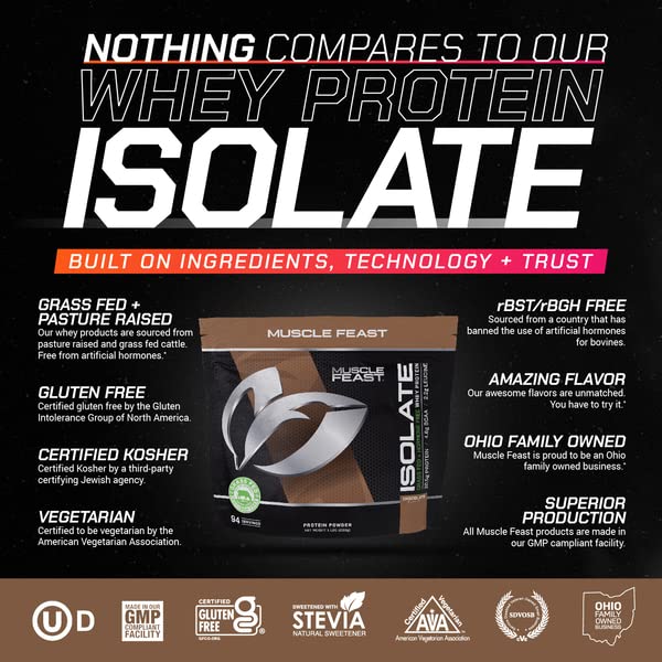 Muscle Feast Grass-Fed Whey Protein Isolate, All Natural Hormone Free Pasture Raised Muscle Feast buy supplements canada