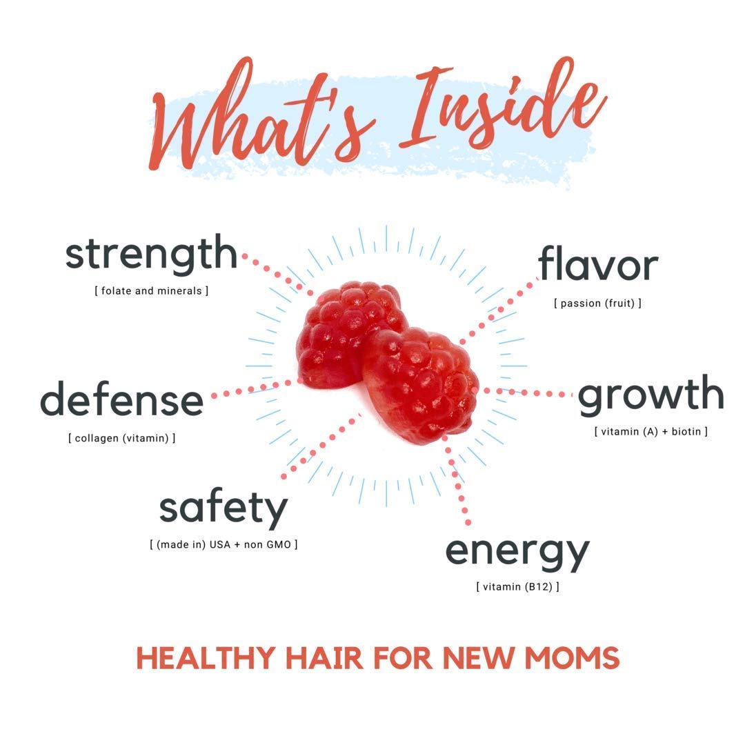 Baby Blues Postpartum Hair Loss Vitamins - Passion Fruit Gummies with Biotin, Collagen, & Folate Baby Blues buy supplements canada