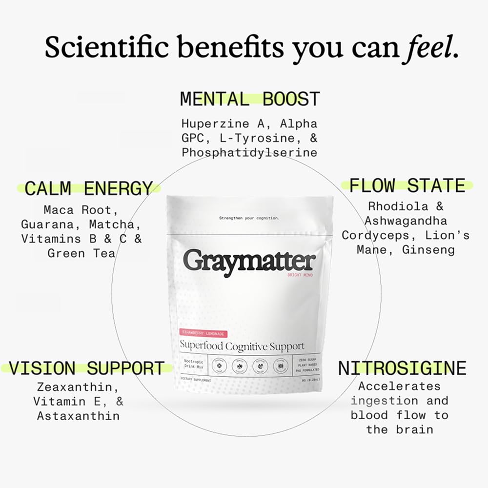 Graymatter Bright Mind Nootropic Powder (6 Travel Packets Variety Pack: Cacao, Tangerine, Strawberry Lemon) – Plant-Based Energy & Focus Drink Mix, Adaptogens & Vitamins, Sugar-Free Daily Supplement Graymatter buy supplements canada