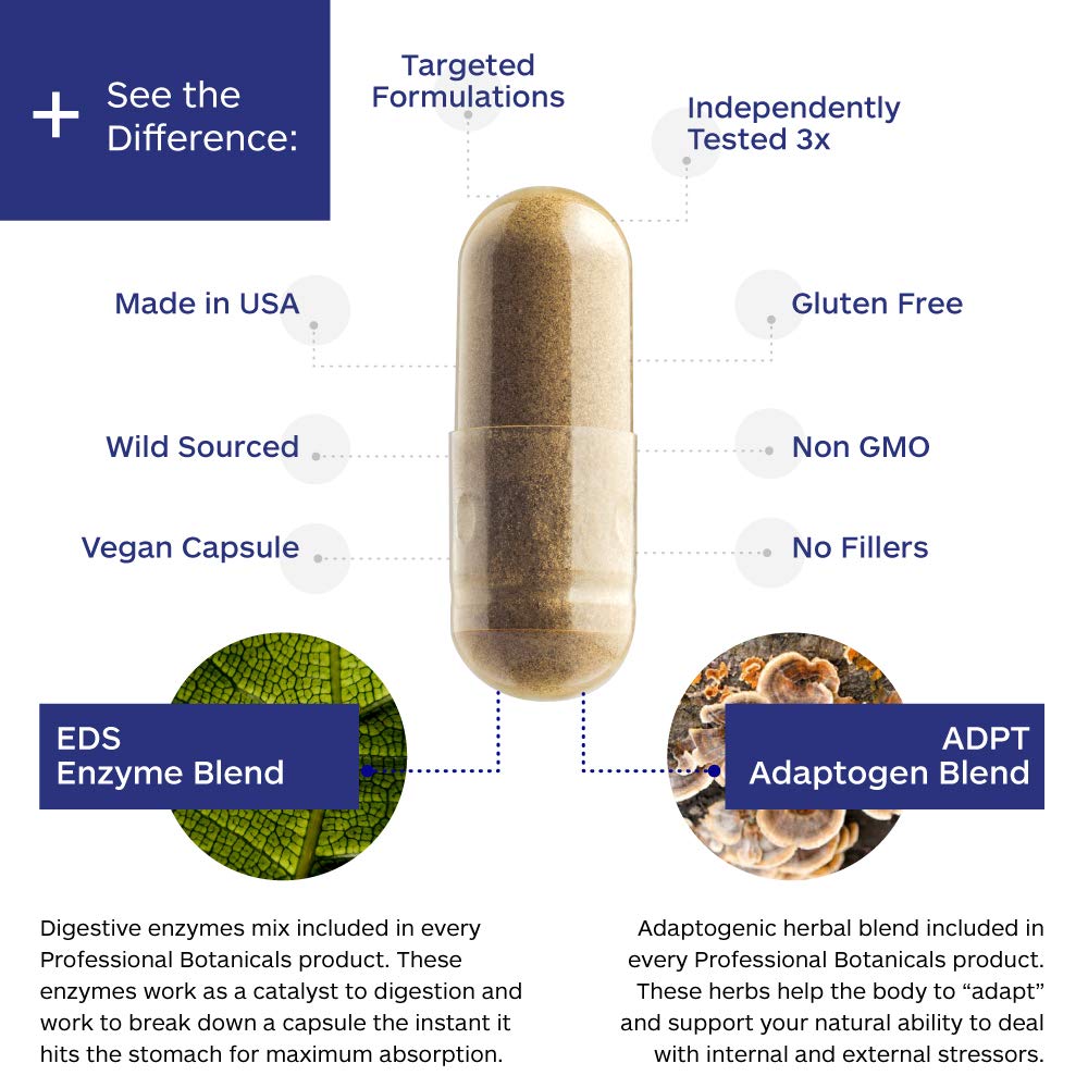 Professional Botanicals - Vegan Formulated Co-Resists - Synergistic Blend of Herbs and Powerful Nutrients that Supports the Immune System - 90 Vegetarian Capsules Professional Botanicals buy supplements canada