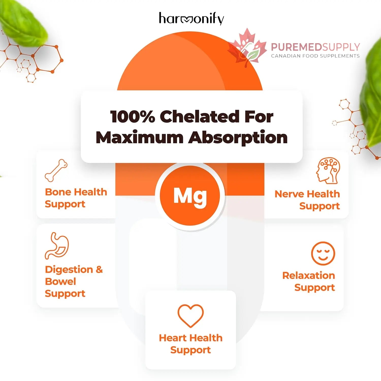 HARMONIFY Magnesium Glycinate Citrate Malate Aspartate Gluconate, 5 in 1 Formula, 120 Purified Veggie Capsule, 1000 mg, Gluten Free, Non-GMO, 60 Days Serving HARMONIFY buy supplements canada