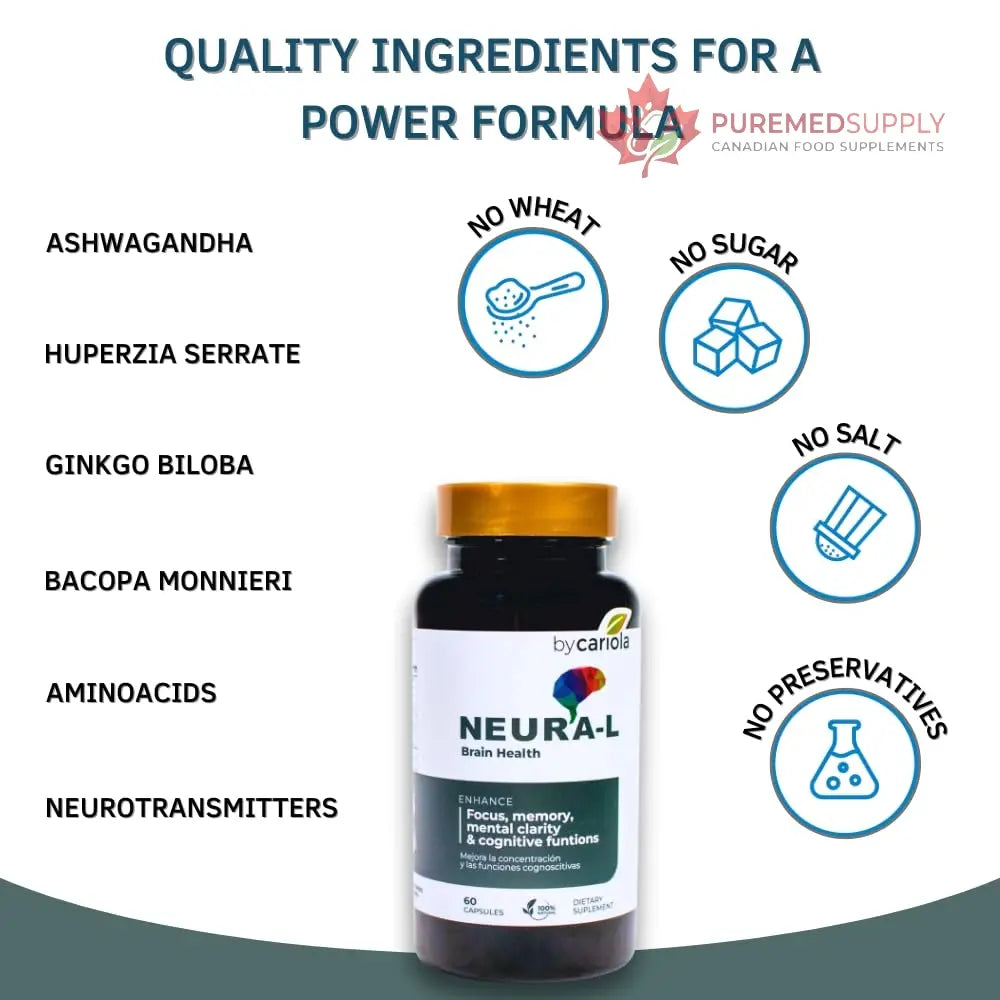 BY CARIOLA Neural-L Natural Brain Support Supplement 60 Caps - Mental Support – Memory Booster - Concentration - Natural Formula - Ashwagandha - L-Tyrosine - L-Theanine BY CARIOLA buy supplements canada