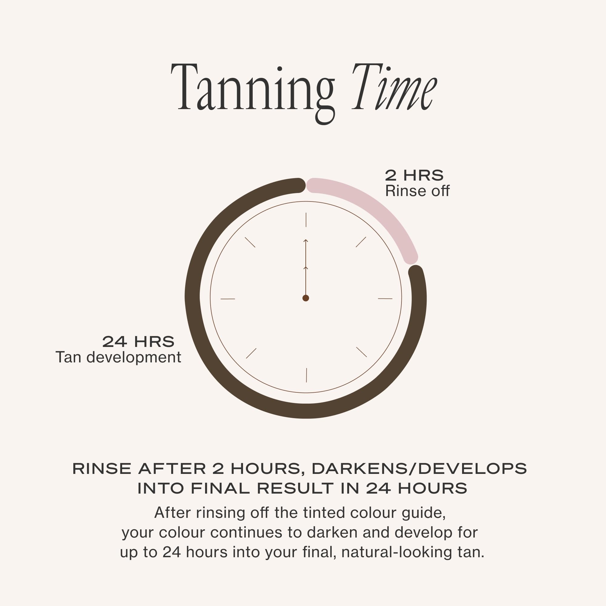 Loving Tan 2 HR Express Self Tanning Mousse, Medium - Streak Free, Natural, Professional Quality - 5+ Sunless Self Tanner Applications per Bottle Loving Tan buy supplements canada