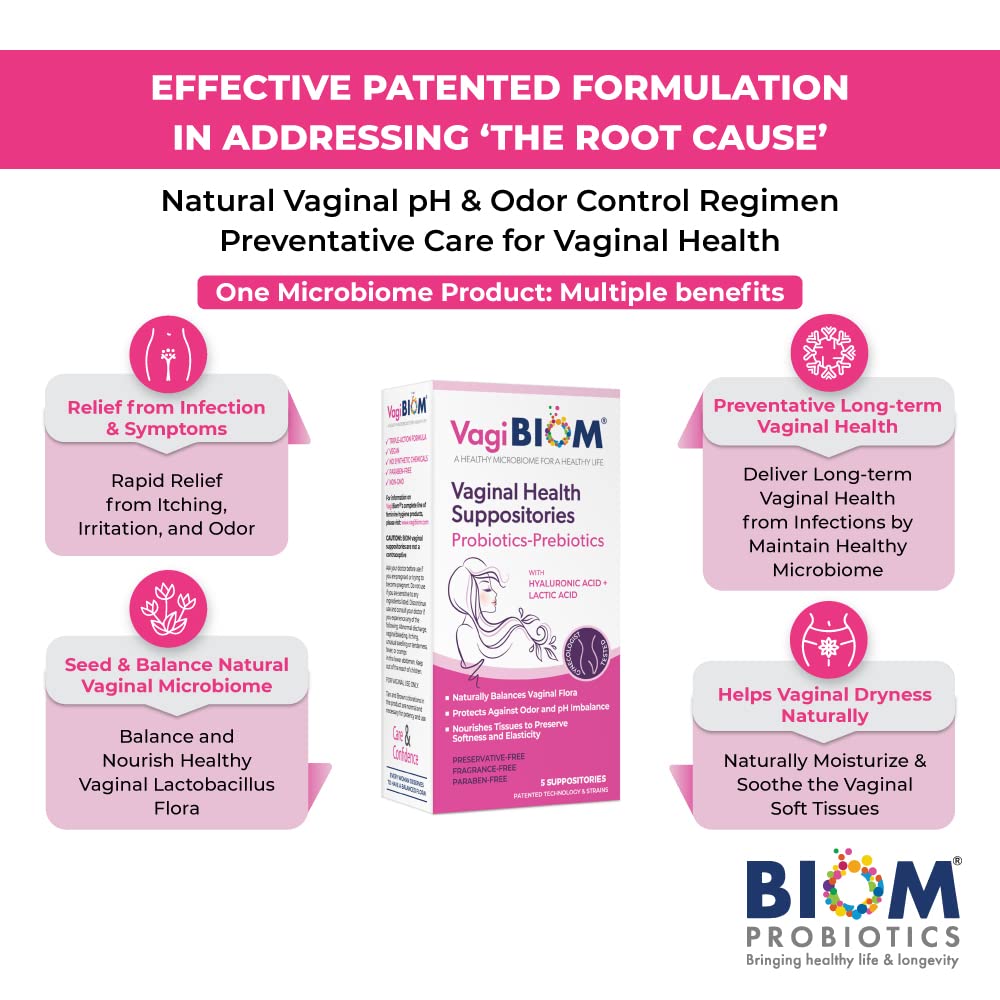 VagiBiom Lactobacillus Suppository: Microbiome Flora balance and Odor Control Regimen VagiBiom buy supplements canada